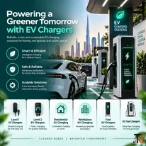 EV Charging Made Simple for UAE Homes Businesses