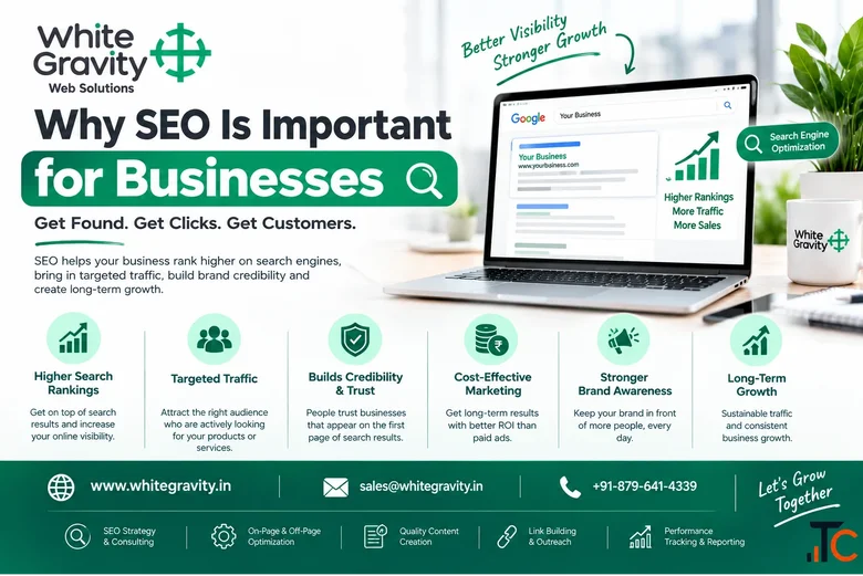 Why SEO Is Important for Businesses White Gravity Web Solutions