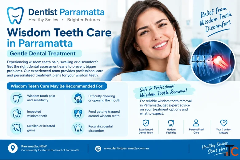 Wisdom Teeth Removal Parramatta Safe Dental Care