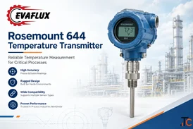 Rosemount 644 Temperature Transmitter Reliable Head Mount