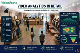 Video Analytics in Retail to Elevate Customer Experience Security Visionfacts