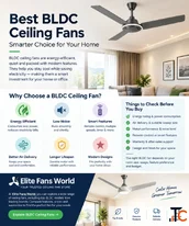 Best BLDC Ceiling Fans for Smart and Energy-Efficient Living