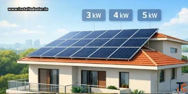 Residential Solar in Banashankari iNSTALLED SOLAR