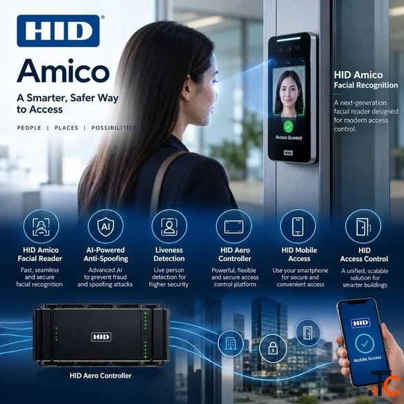 HID Amico - Oman's Next-Gen Contactless Access
