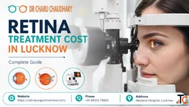 Affordable Retina Surgery in Lucknow - Free Initial Consultation