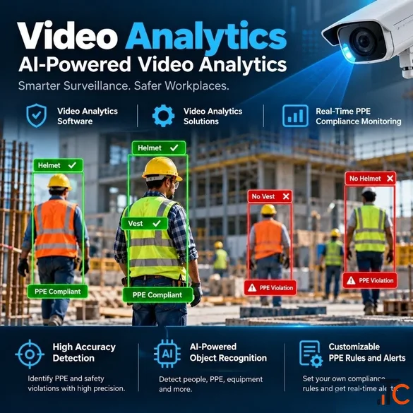 Advanced Video Analytics PPE Detection Solutions Across Oman
