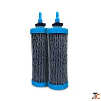 Is Your Gravity Based Water Purifier Due for a Replacement SaganLife