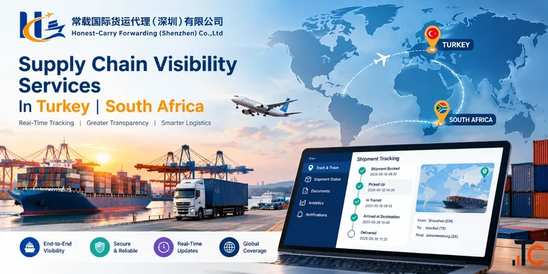 Air Freight Services in Turkey - Honest-Carry Forwarding Shenzhen Co. Ltd