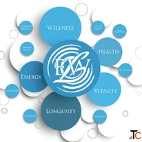 Enhanced Wellness Living