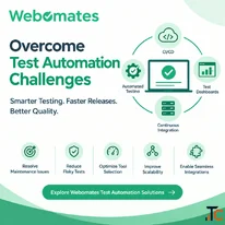 Overcome Test Automation Challenges for Better QA Results