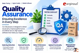 Quality Assurance for Reliable Software