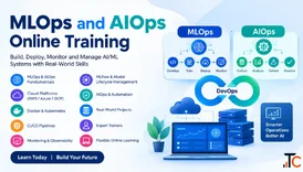 MLOps and AIOps Online Training for Beginners A Practical AI Operations Roadmap