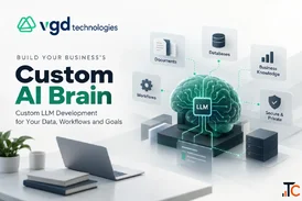 Custom LLM Development Private AI Solutions Build Your Own AI Brain