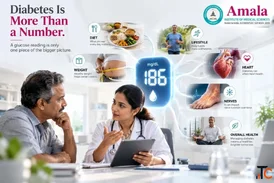 Diabetology Specialists at Thrissur An Exclusively Focused Department from 2018
