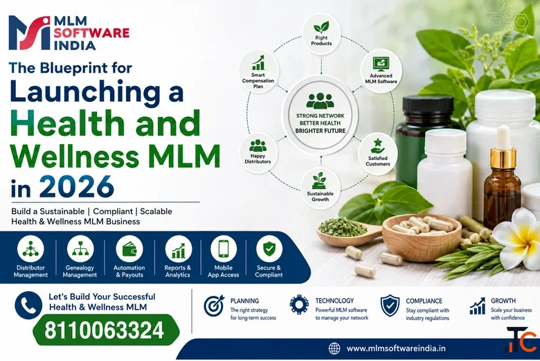 MLM Software in Palakkad