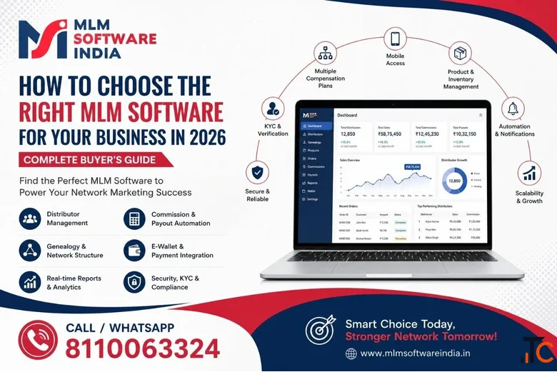 MLM Software in Palakkad