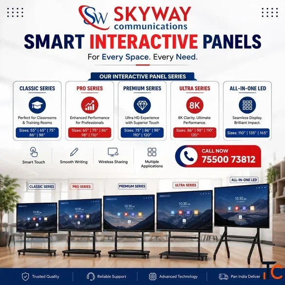 Interactive Flat Panel Display for Smart Classrooms
