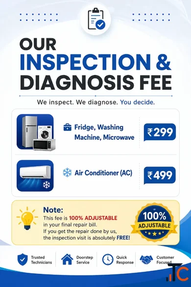 Microwave Oven Repair Service in Delhi Professional Microwave Technician - My City Service Delhi