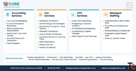 KPI Dashboard Reporting for Small Business in Santa Ana California Cube Accounting Solutions