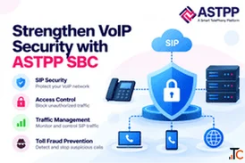 Secure SIP Traffic with ASTPP Session Border Controller