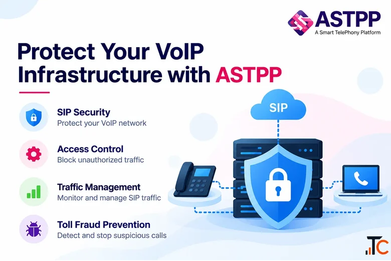Secure SIP Traffic with ASTPP Session Border Controller