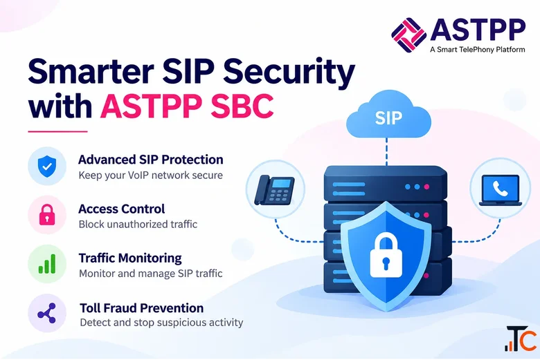 Secure SIP Traffic with ASTPP Session Border Controller