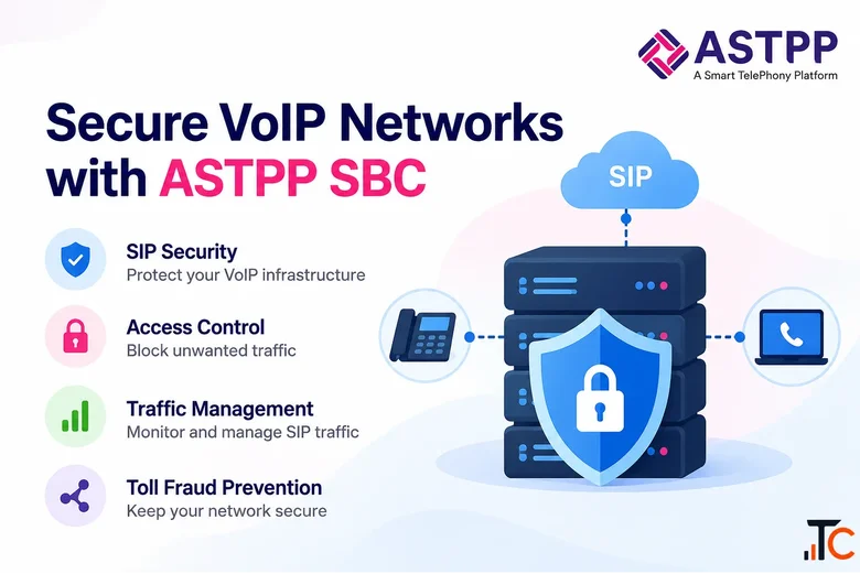 Secure SIP Traffic with ASTPP Session Border Controller