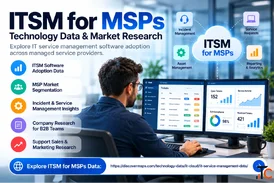 ITSM for MSPs Service Management Technology Data