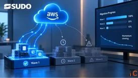 Cloud Managed Services UAE