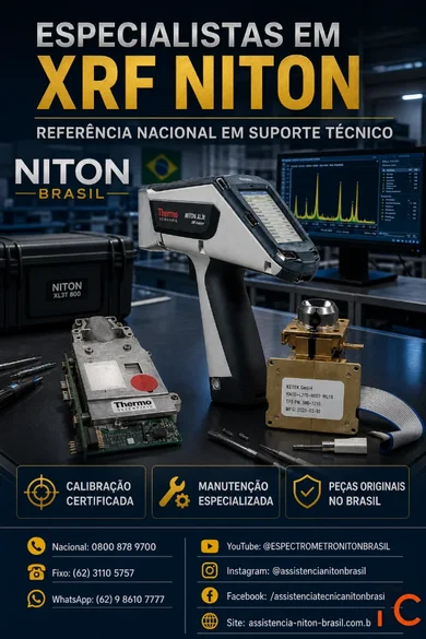 ANALISADORES XRF NITON