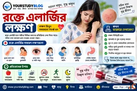 রকত এলরজর লকষণ করণ উপসরগ ও করণয় সমপরক জন নন সহজই