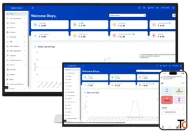 Best POS Software