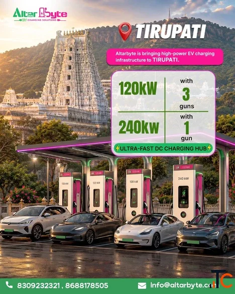 Ev charging solutions