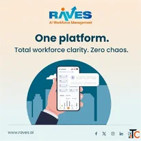 Staffing Software RAVES.ai