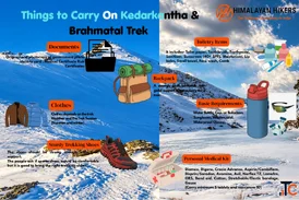 Things to Carry on Kedarkantha Brahmatal Trek
