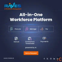 Workforce Management Software RAVES.ai
