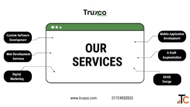 Results-Focused Digital Marketing Services for Modern Business Success