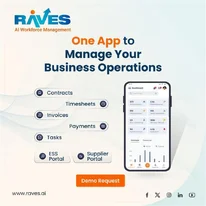 Contract Management Software RAVES.ai