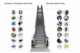 Elevator Spare Parts Supplier in Abu Dhabi Karsar Spares