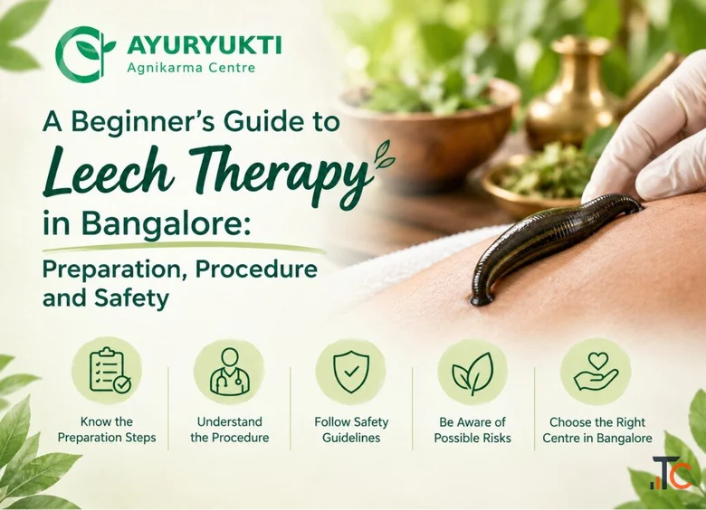 Ayuryukti Agnikarma Centre