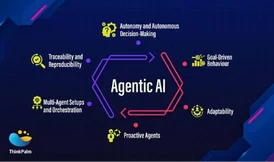 Agentic AI Maintenance Support Services ASN Solutions