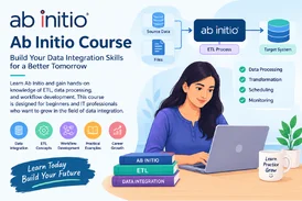 ab initio course