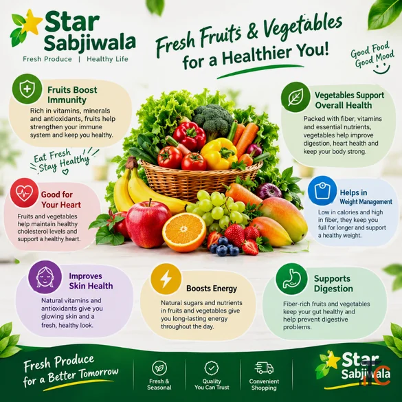 Star Sabjiwala - Fresh Fruits Vegetable