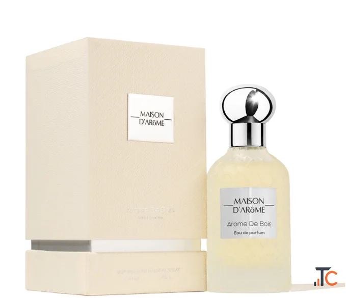 best unisex perfumes India