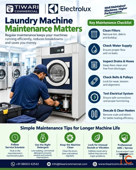 Budget-Smart Hospital Laundry Setup Buy the Capacity You Actually Need