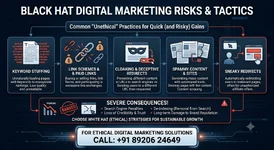 Is Black Hat Digital Marketing Worth It An Honest Cost-Benefit Look