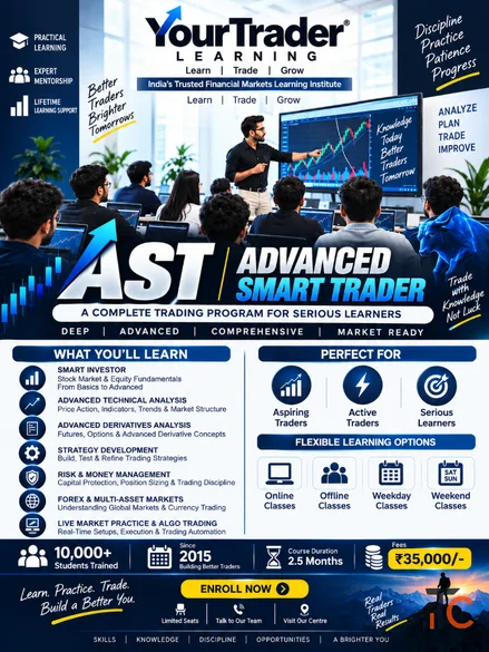 Stock Market Trading Classes in Gurgaon YourTrader Learning