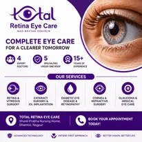Best Eye Clinic in Nagpur Total Retina Eye Care Nagpur