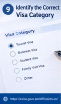 Choosing the Right Armenia visa website for Your Application