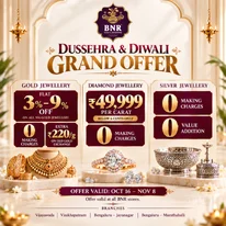 Best Gold Jewellery Shop in Vijayawada BNR Gold and Diamonds